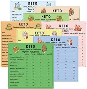Keto Diet Meal Plan Amazon